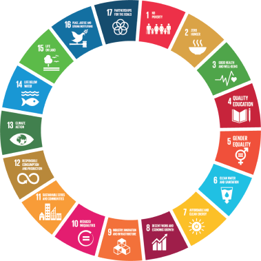 為何SDGs如此受到重視？